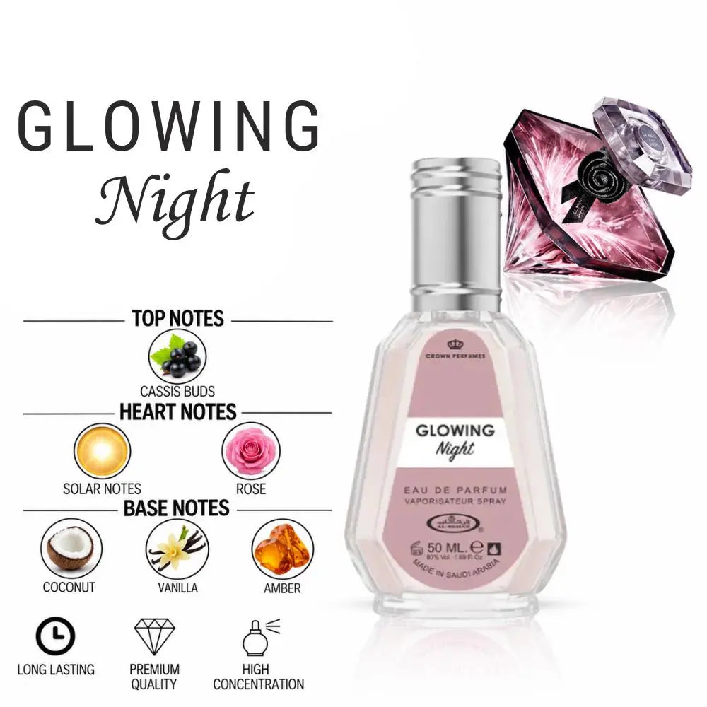 Glowing Night Perfume