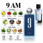 9 AM Perfume With a fragrance notes and scent comparison