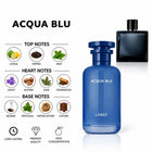 Acqua Blu Perfume with a fragrance notes and scent comparison
