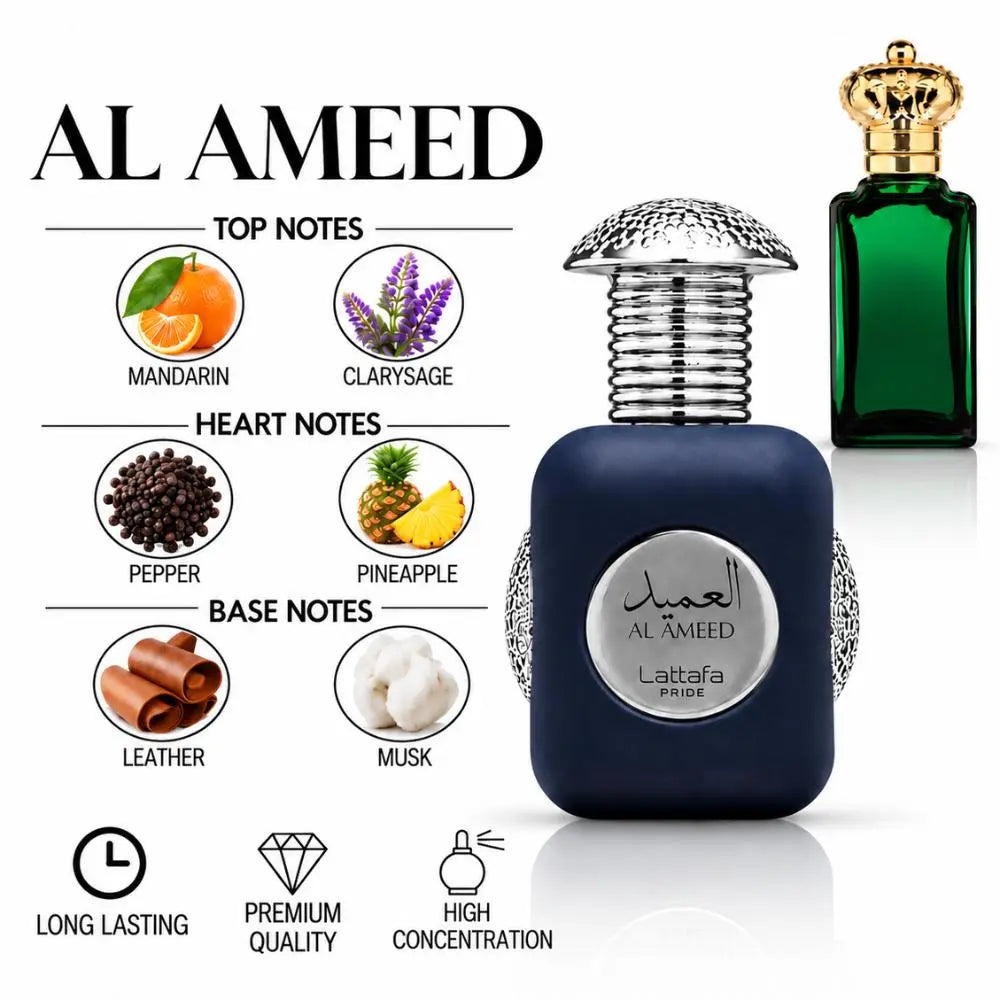 Al Ameed Perfume with fragrance notes and scent comparison