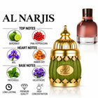 Al Narjis Perfume with fragrance notes and scent comparison