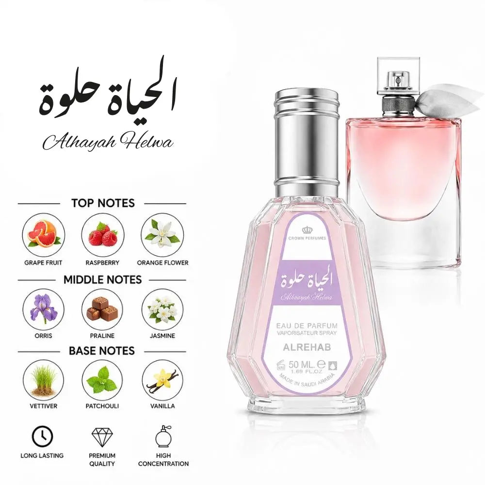 Alhayat Helwa perfume by ALREHAB with fragrance notes and scent comparison