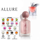 Allure Perfume with fragrance notes and scent comparison