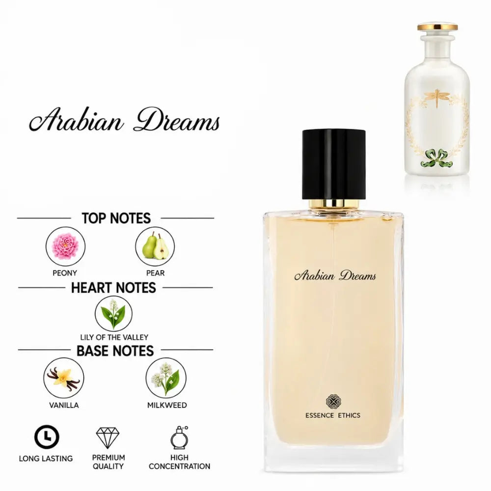 Arabian Dreams Parfum by ESSENCE ETHICS with Peony, Pear, Lily of the Valley, Vanilla and Milkweed Notes