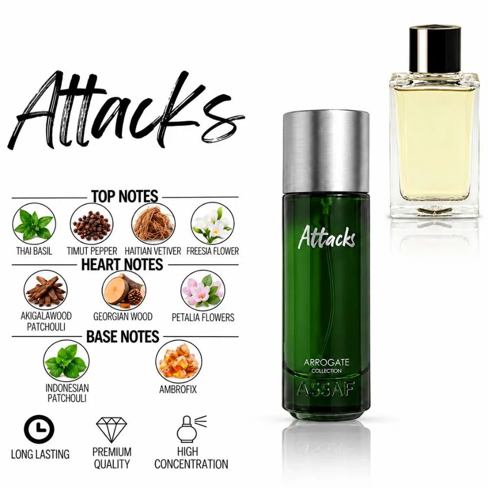 Arrogate Attacks Perfume with fragrance notes and scent comparison