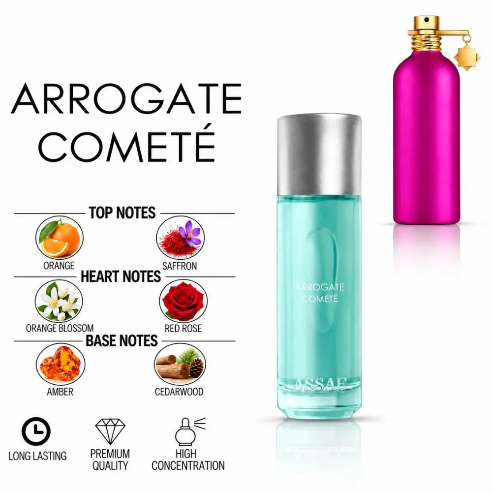 Arrogate Comete Perfume with a fragrance notes