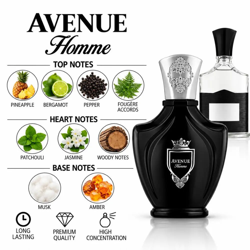 Avenue Homme Perfume with fragrance notes and scent comparison