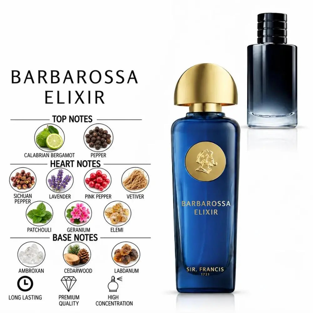  Barbarossa Elixir Perfume with fragrance notes and scent comparison