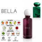 Bella Perfume