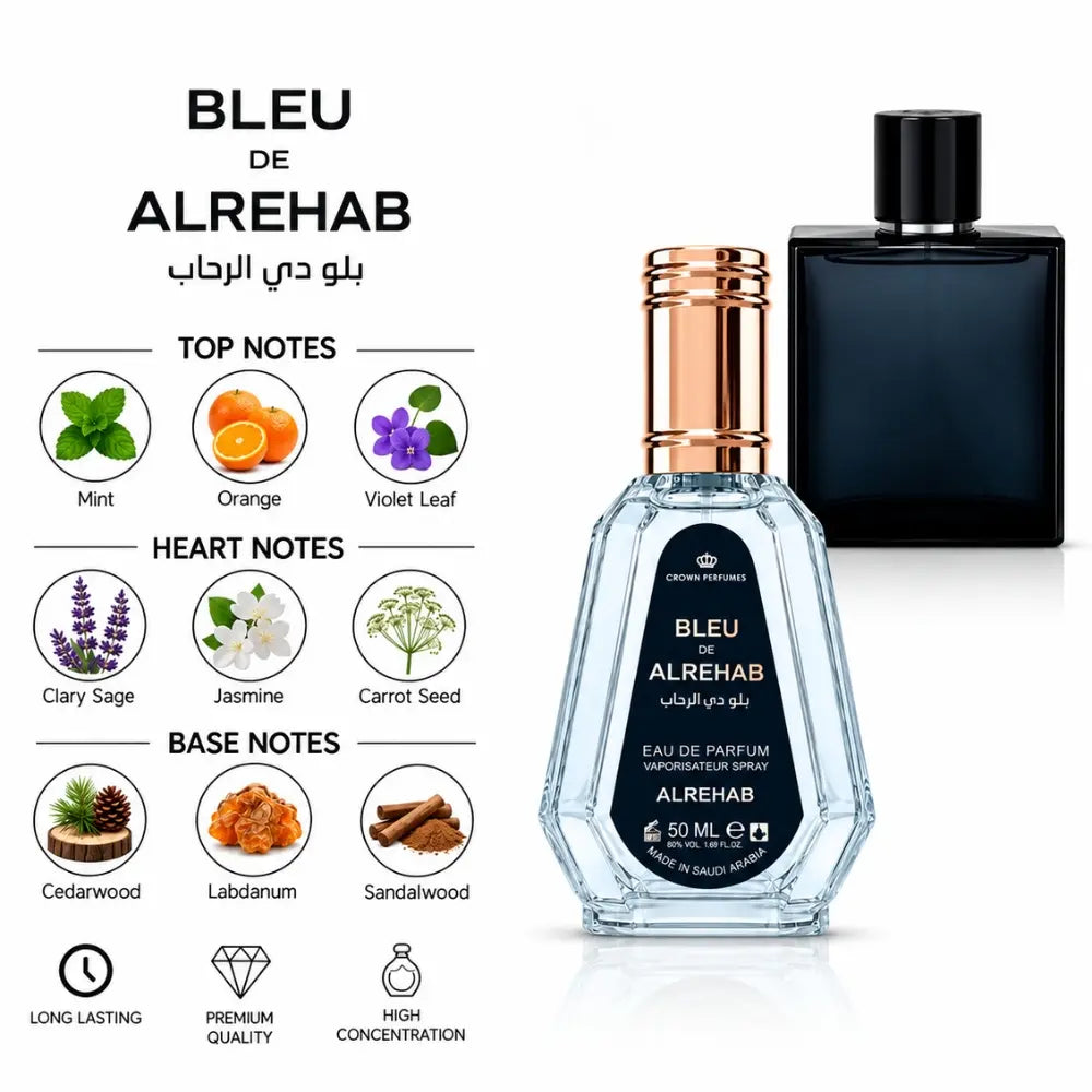 Bleu de Alrehab Perfume with fragrance notes and scent comparison