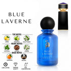Blue Laverne Perfume with fragrance notes and scent comparison