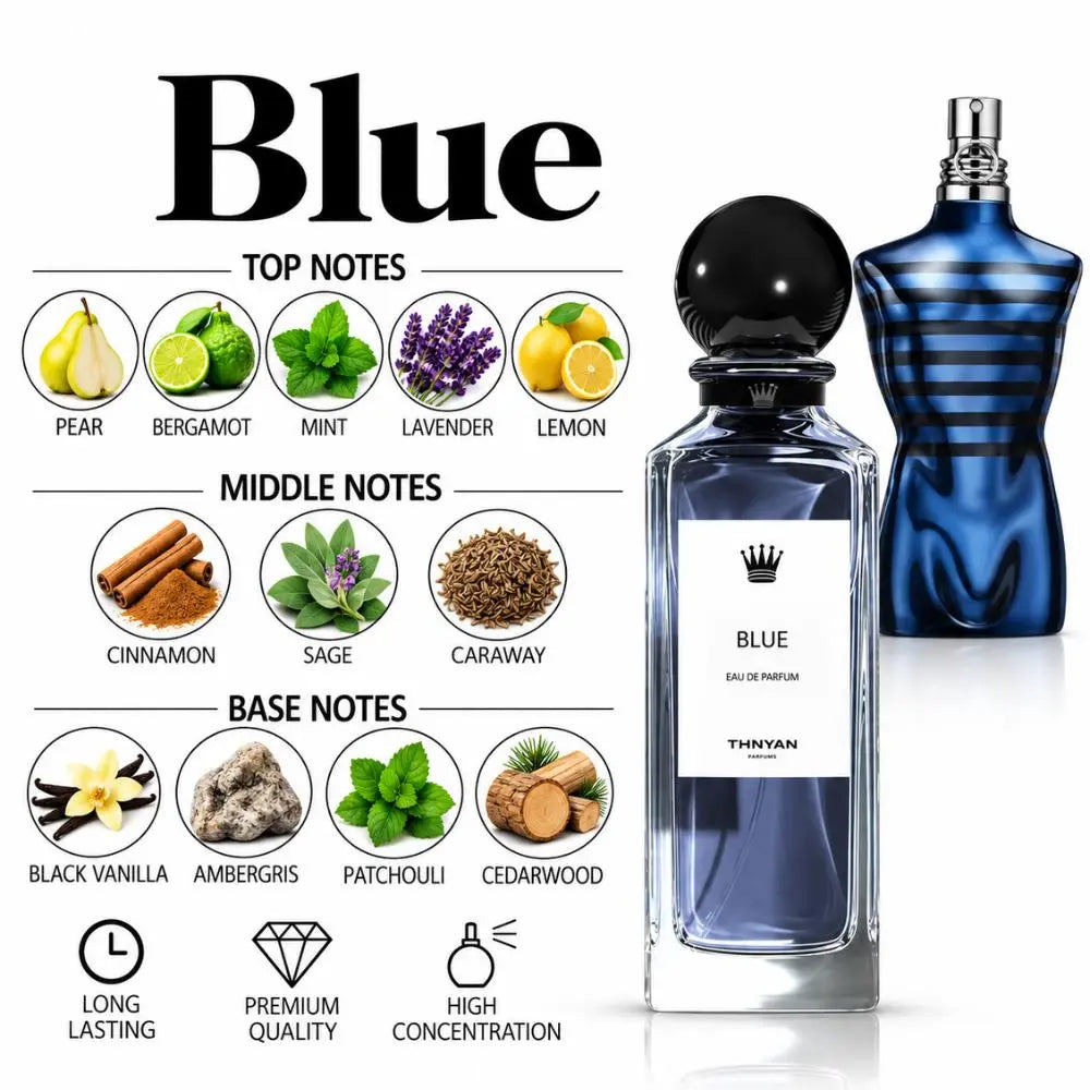Blue Perfume bottle With a fragrance notes