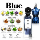 Blue Perfume bottle With a fragrance notes