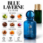 Blue laverne Elixir Perfume with fragrance notes and scent comparison