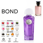 Purple Bond fragrance bottle labeled 'Sir. Francis' with a white cap, shown alongside a smaller pink bottle and a notes graphic listing top, heart, and base notes.