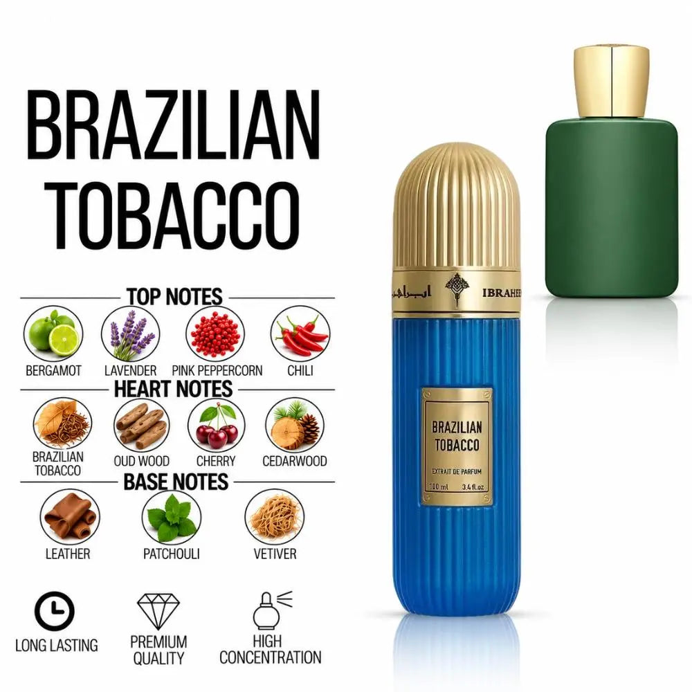 A bottle of Brazilian Tobacco Perfume shown on a white background With fragrance notes 