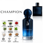 Champion Perfume with fragrance notes and scent comparison