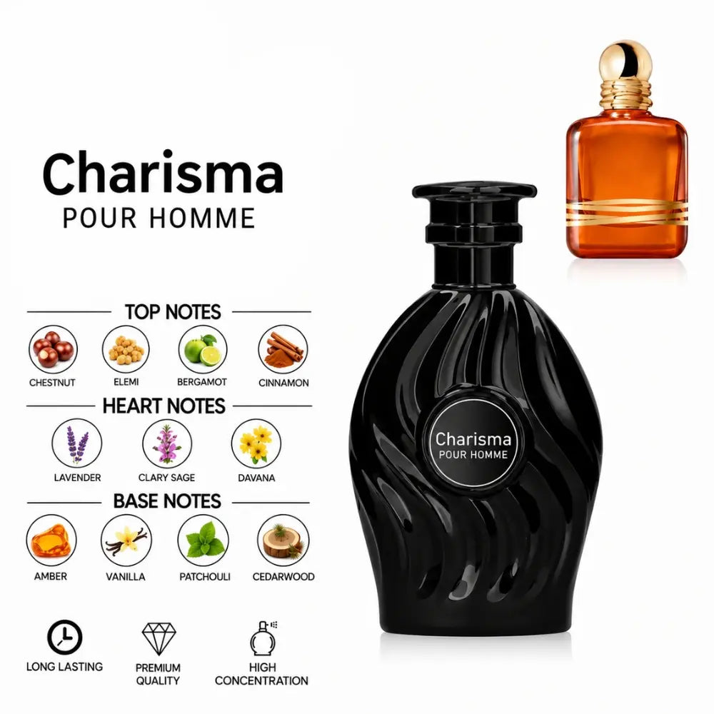 Charisma Pour Homme perfume with chestnut, elemi, bergamot, cinnamon, lavender, clary sage, davana, amber, vanilla, patchouli and cedarwood