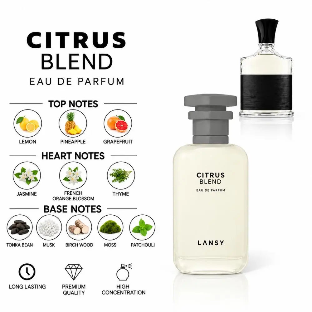 Citrus Blend Perfume With notes and scent comparison
