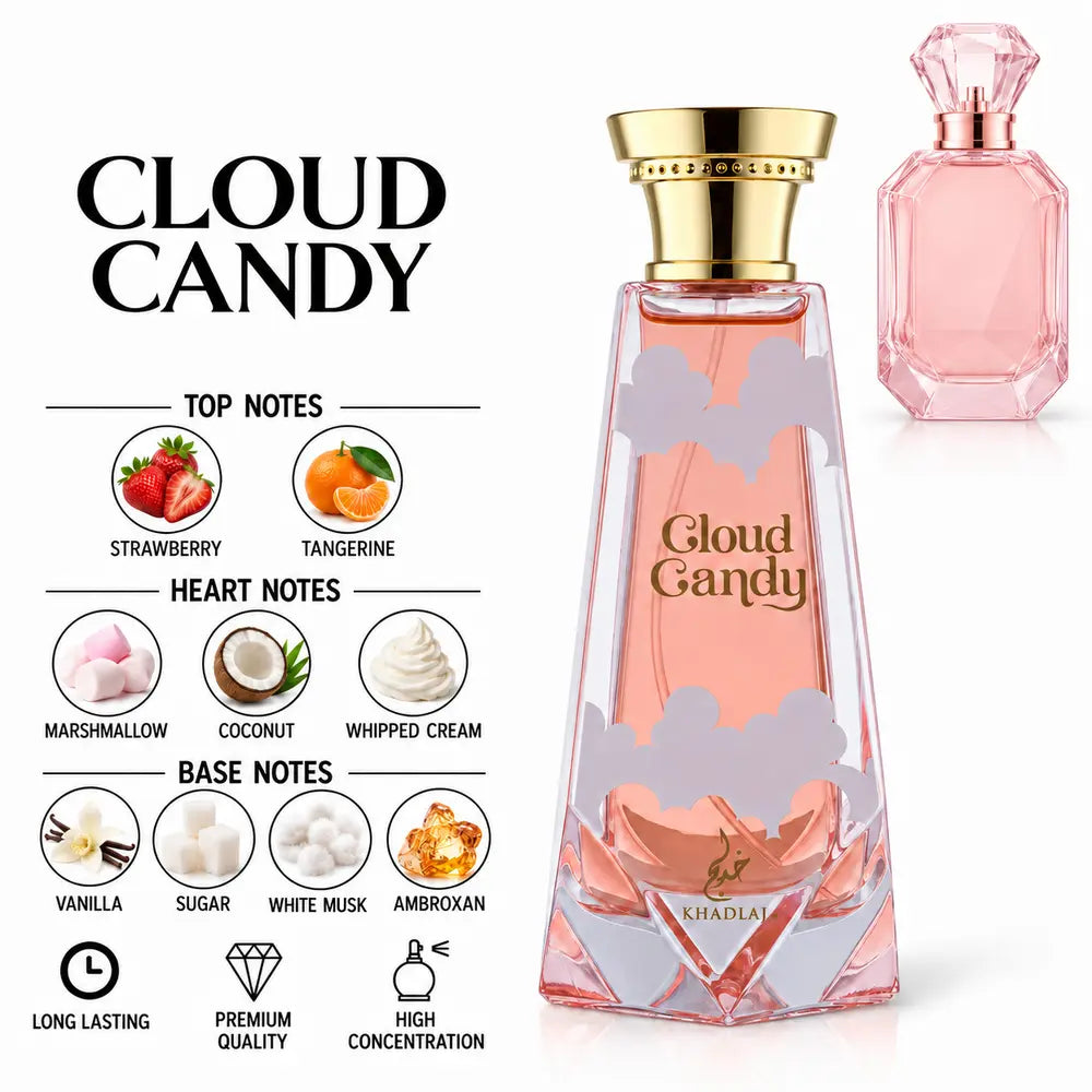 Cloud Candy Khadlaj perfume and unbranded Yum Boujee Marshmallow comparison with fragrance notes