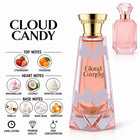 Cloud Candy Khadlaj perfume and unbranded Yum Boujee Marshmallow comparison with fragrance notes