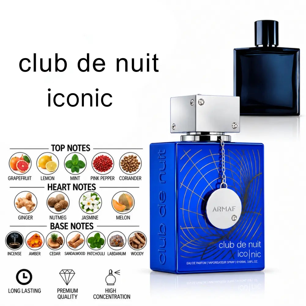  Club de Nuit Iconic with fragrance notes and scent comparison