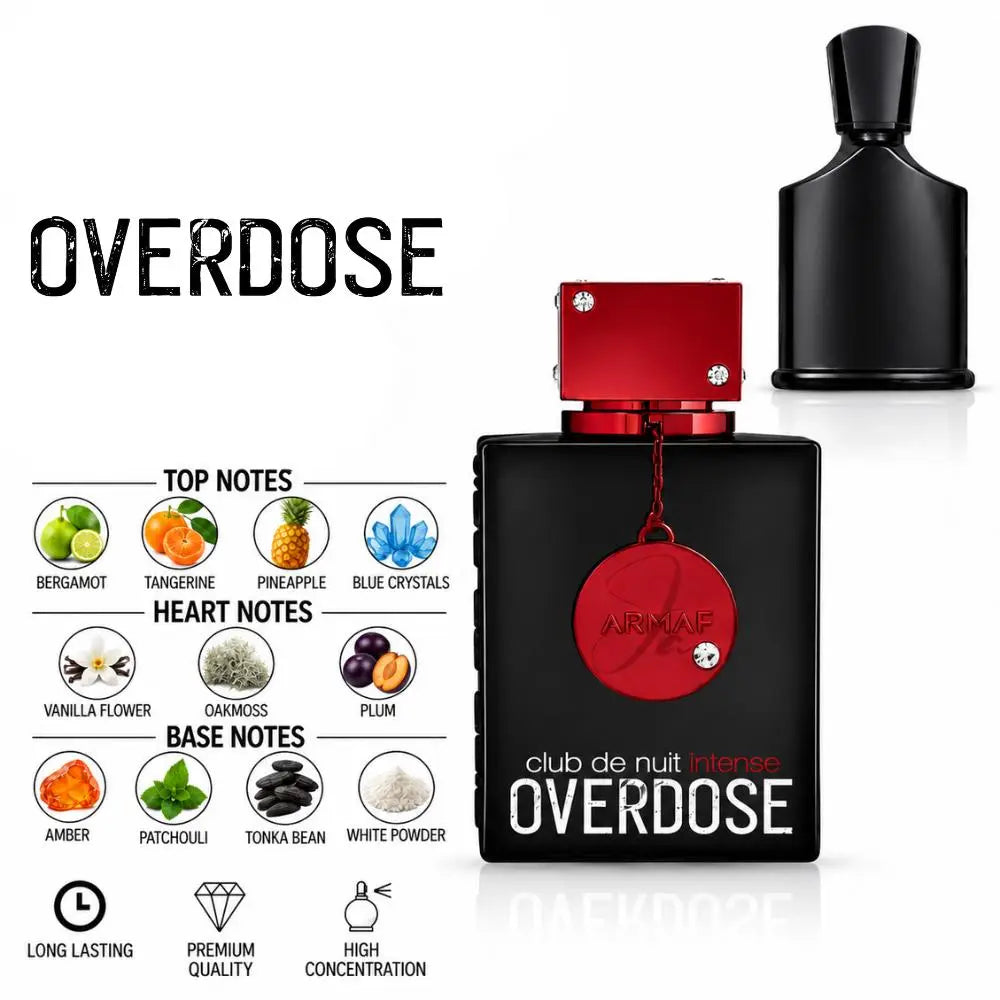 Club de Nuit Intense Overdose Perfume with fragrance notes and scent comparison