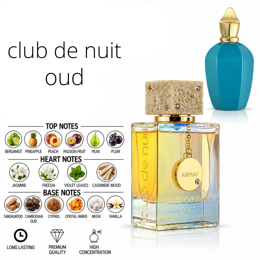 Club de Nuit Oud Perfume with fragrance notes and scent comparison