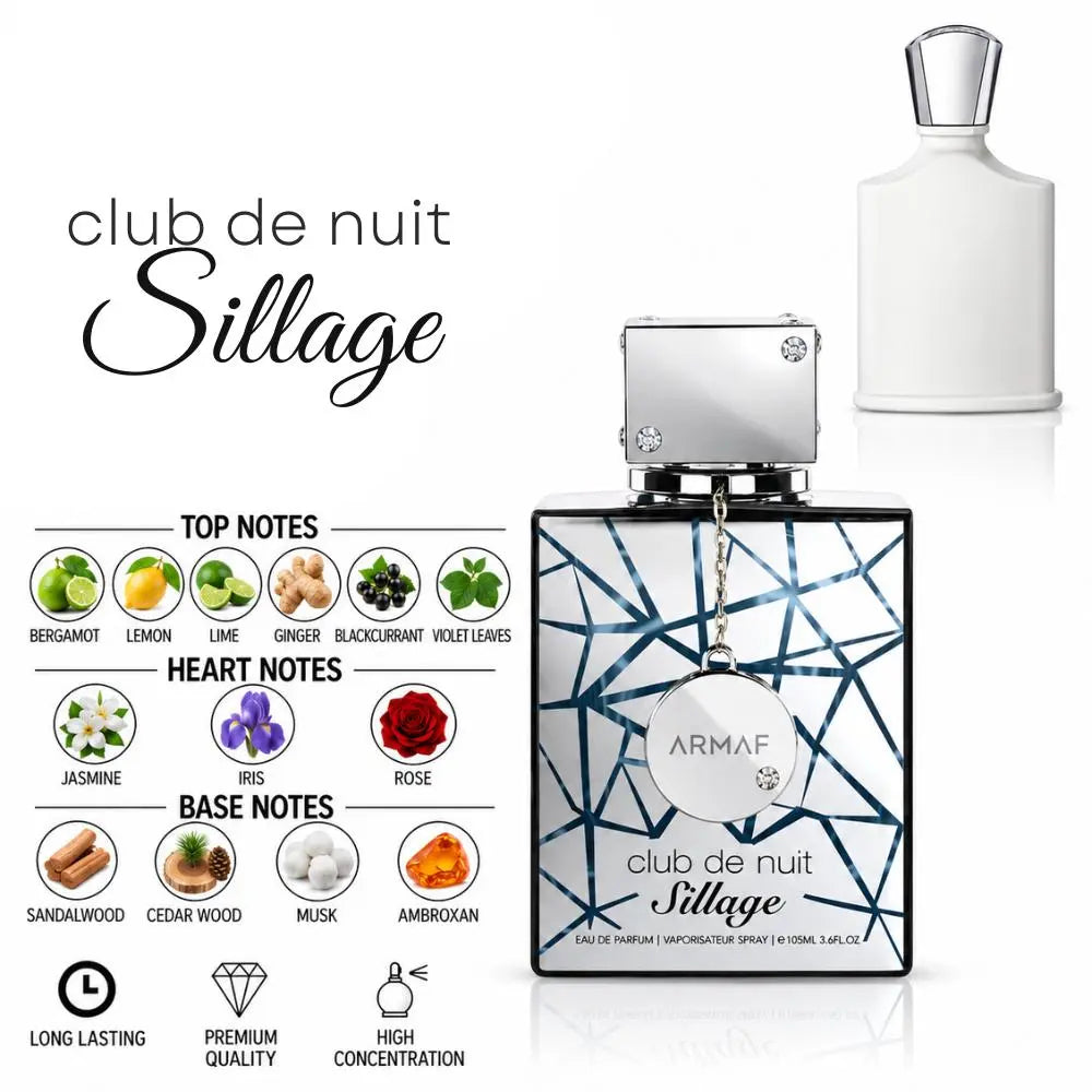 Club de Nuit Sillage Perfume with fragrance notes and scent comparison