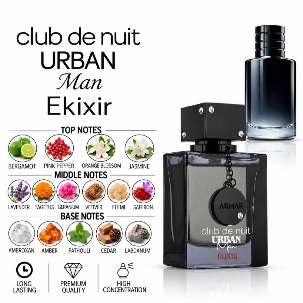 Club de Nuit Urban Man Elixir Perfume with fragrance notes and scent comparison