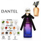 DANTEL Sir Francis perfume bottle with a purple-to-blue gradient body, black ribbon bow, and gold cap, shown on a white background with scent notes and a smaller alternate bottle view.