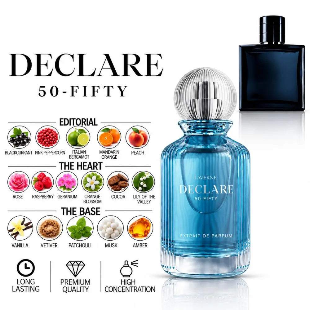 Declare 50-Fifty Extrait de Parfum with fragrance notes and scent comparison