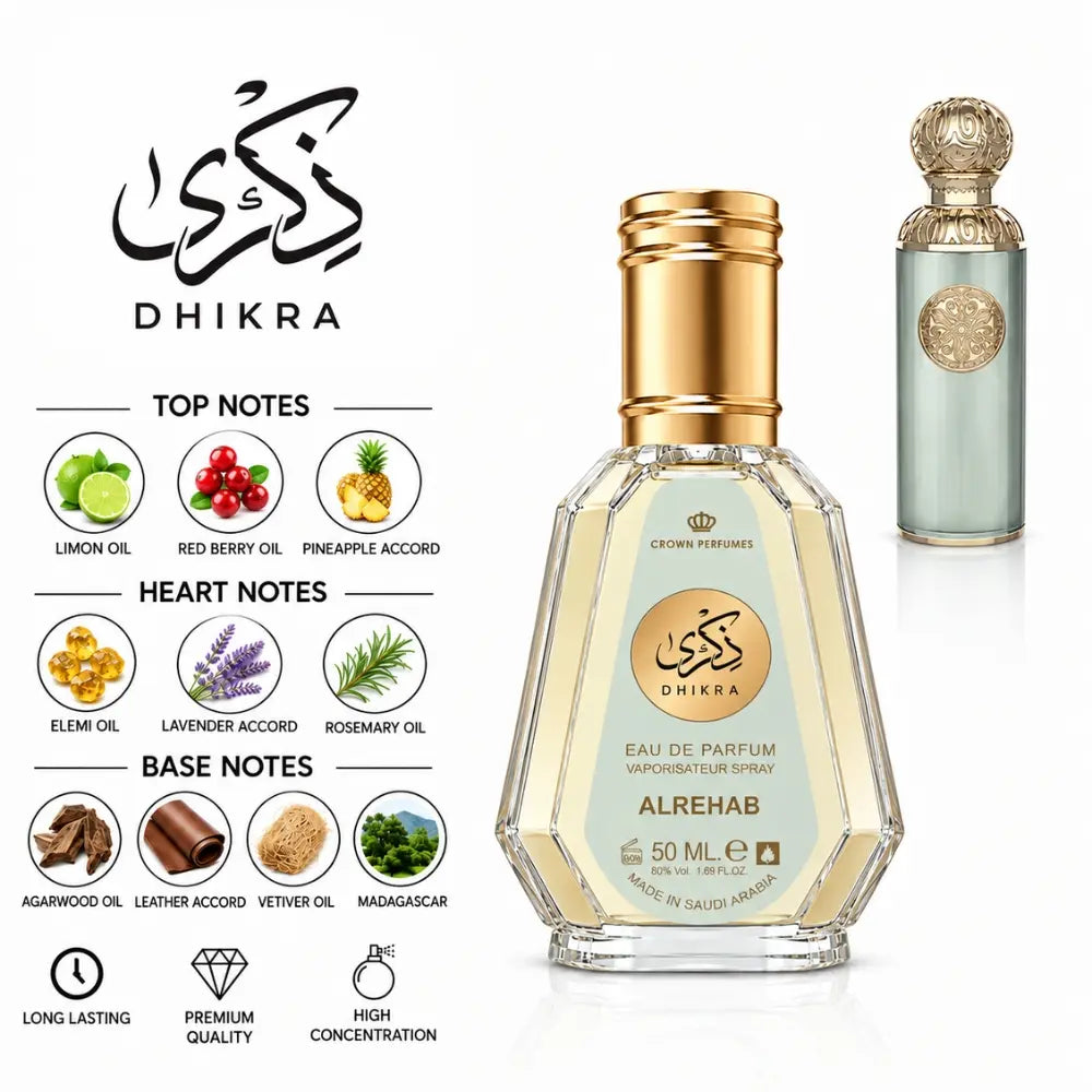 Dhikra 50 ml Eau de Parfum by ALREHAB with fragrance notes and scent comparison