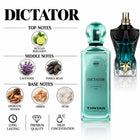  Dictator Perfume with a fragrance Notes and scent comparison