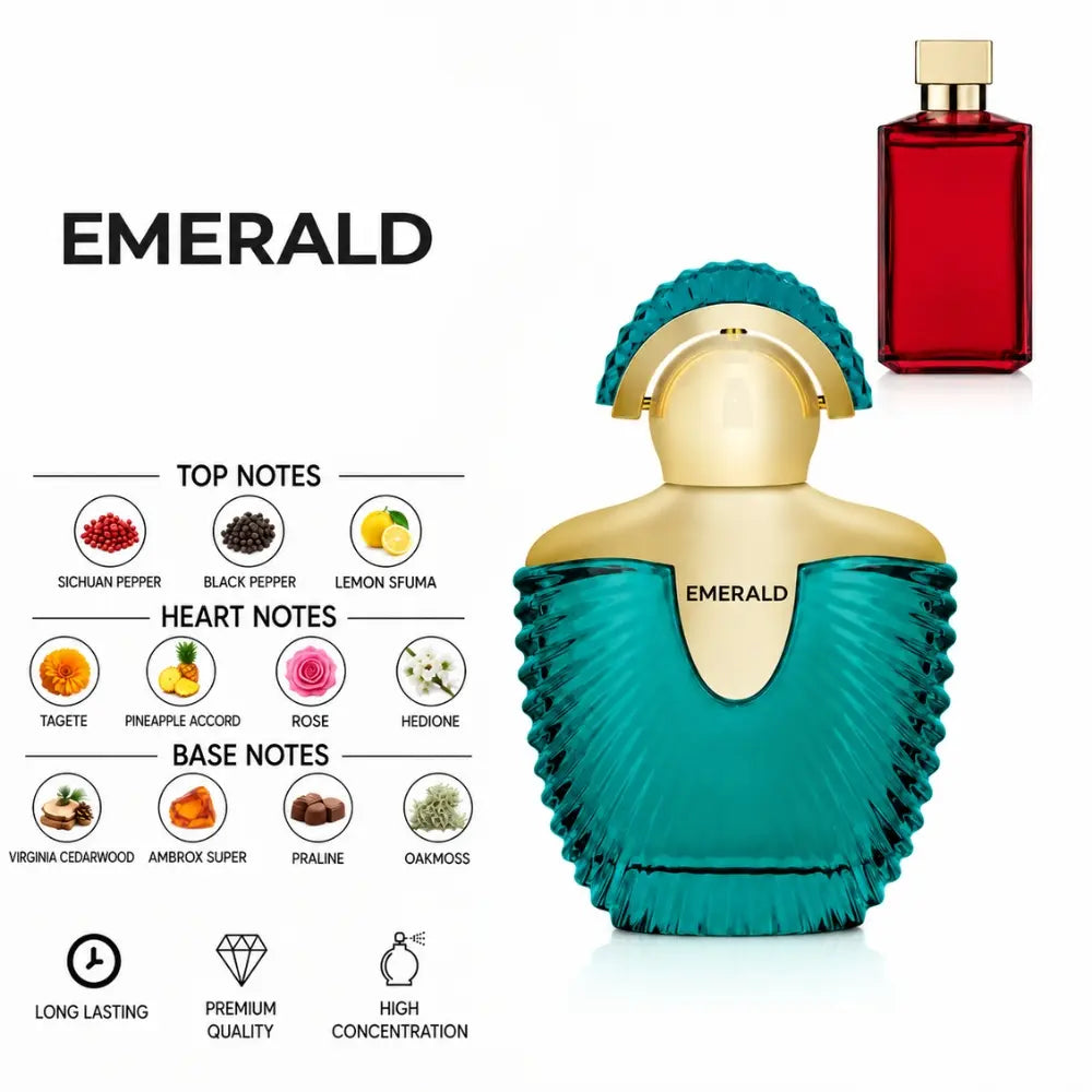 Emerald Perfume with Sichuan Pepper, Lemon, Pineapple, Rose, Cedarwood, Praline and Oakmoss Notes