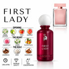 First Lady Perfume with fragrance notes and scent comparison