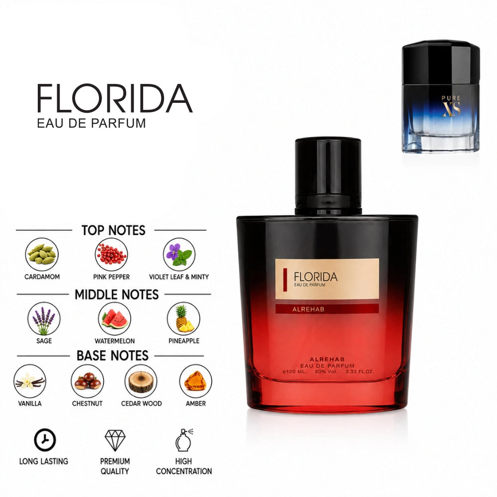 Florida Perfume with fragrance notes and scent comparison