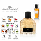 Flourish Patchouli Parfum by ALREHAB with Coriander, Mandarin, Pink Pepper, Cedarwood, Patchouli, Rose, Violet Leaves, Amber, Leather, Musk, Vanilla and Moss Notes