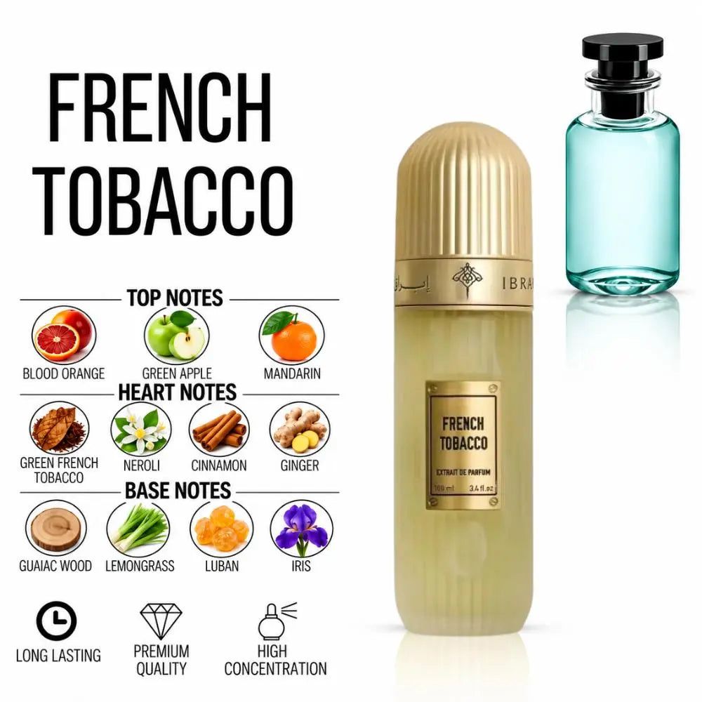 Franch Tobacco Perfume with a fragrance notes
