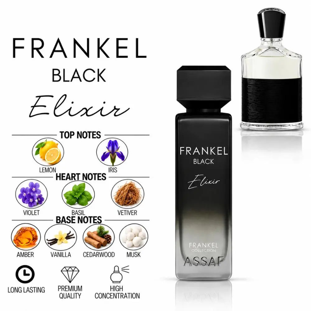 Frankel Black Elixir Perfume with fragrance notes and scent comparison