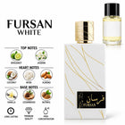 Fursan Perfume with fragrance notes and scent comparison