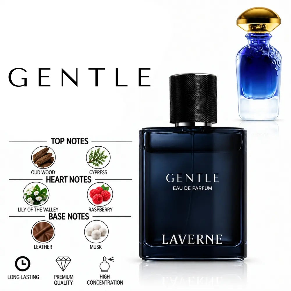 Gentle Perfume with fragrance notes and scent comparison