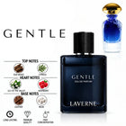 Gentle Perfume with fragrance notes and scent comparison