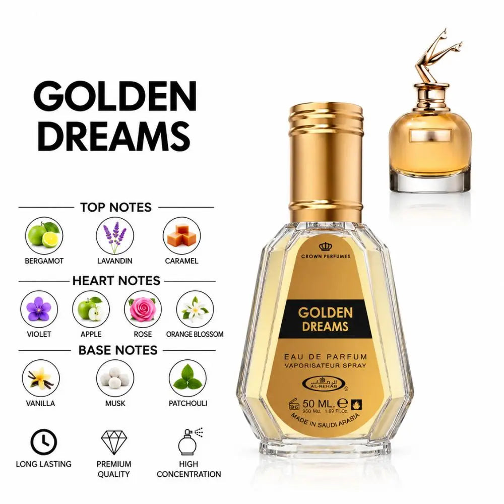 Golden Dreams Perfume With notes and scent comparison