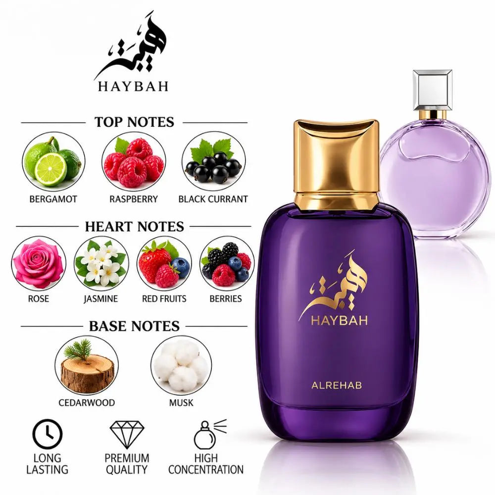 Haybah Perfume Bottle with a fragrance notes and scent comparison