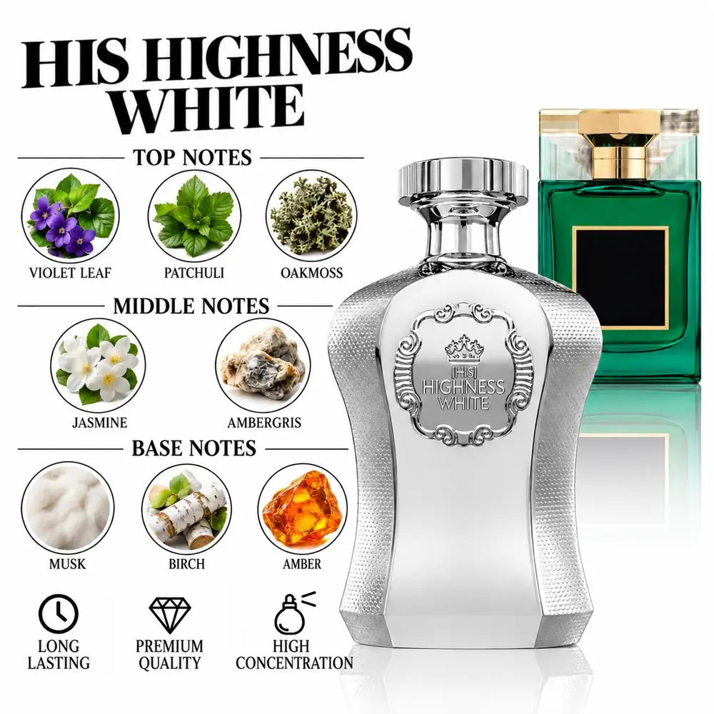 His Highness Perfume with a fragrance notes and scent comparison