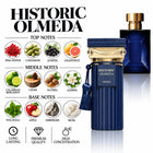 Historic Olmeda Perfume with a fragrance notes