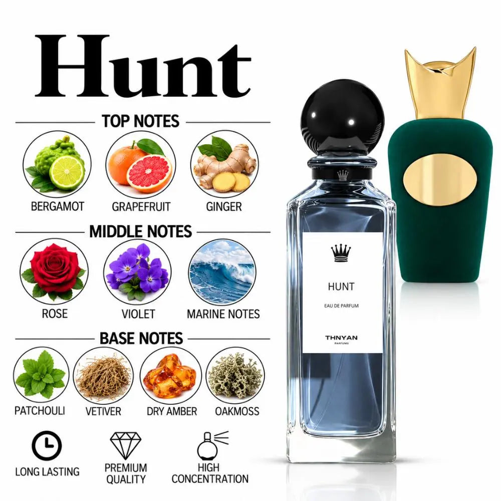 Hunt Perfume botlle With a fragrance notes