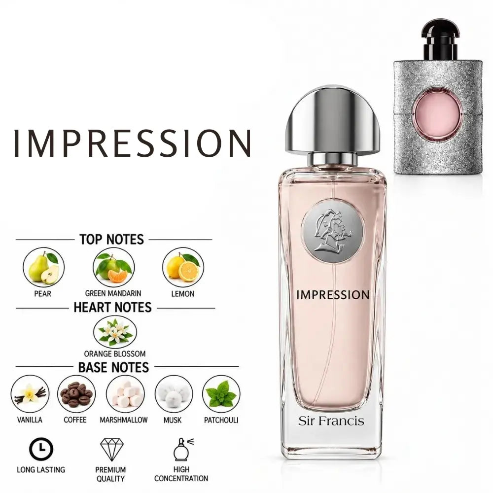 Impression Perfume with fragrance notes and scent comparison