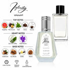 Infinity Perfume with fragrance notes and scent comparison